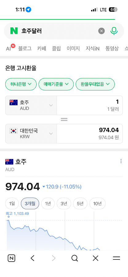 호주 달러 필요하신분