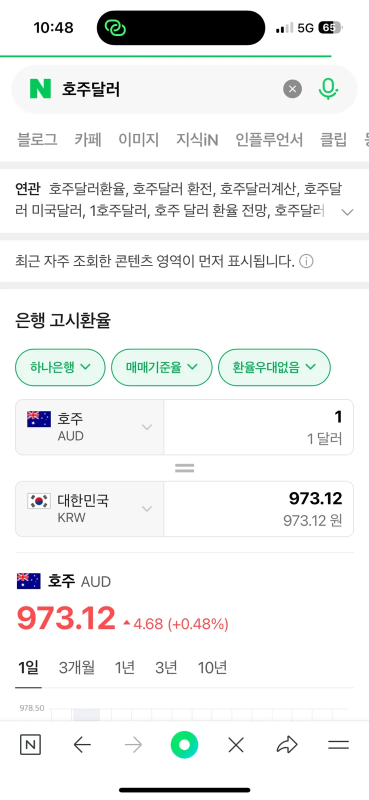 호주달러