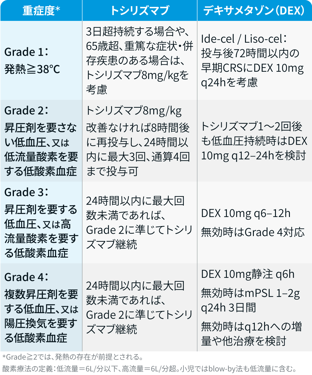 垣副記事詳細改善P1用ポスト１３（長い長い長い長い長い長い長い長い長い長い長い長い長い長い長い長いタイトル）