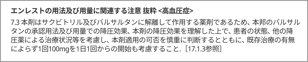 5分で分かる!高血圧診療の新たな選択肢 「エンレスト®︎」