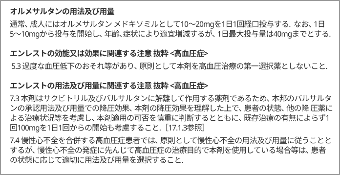 5分で分かる!高血圧診療の新たな選択肢 「エンレスト®︎」