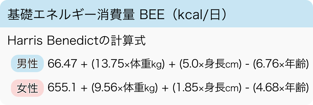 Harris-Benedictの式 (BEE)