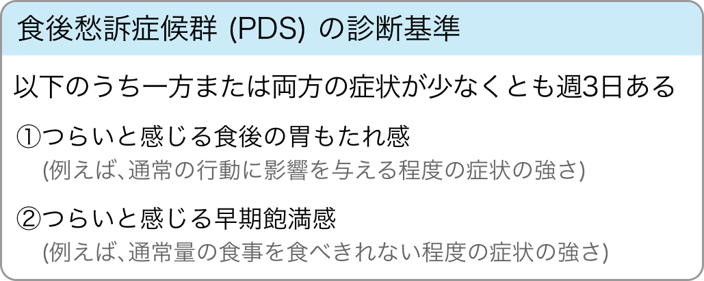 機能性ディスペプシアの診断基準