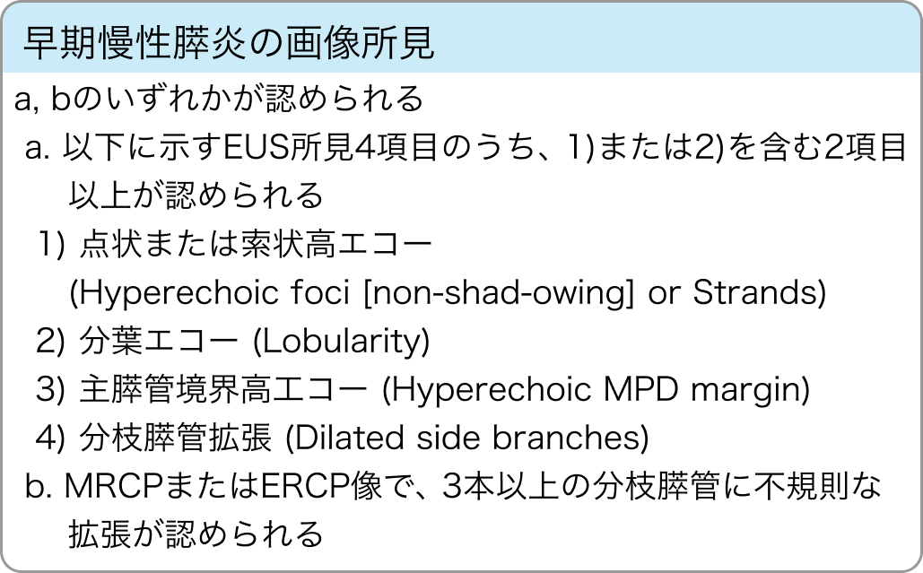 慢性膵炎の臨床診断基準