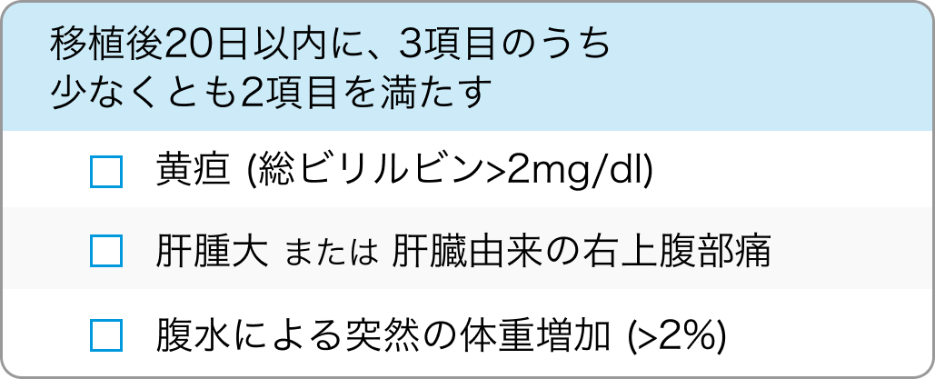 VOD/SOSの修正シアトル基準