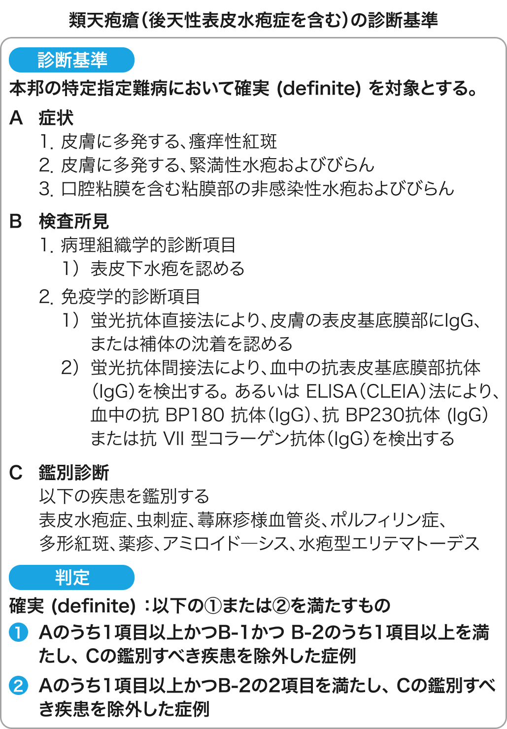 類天疱瘡の診断基準