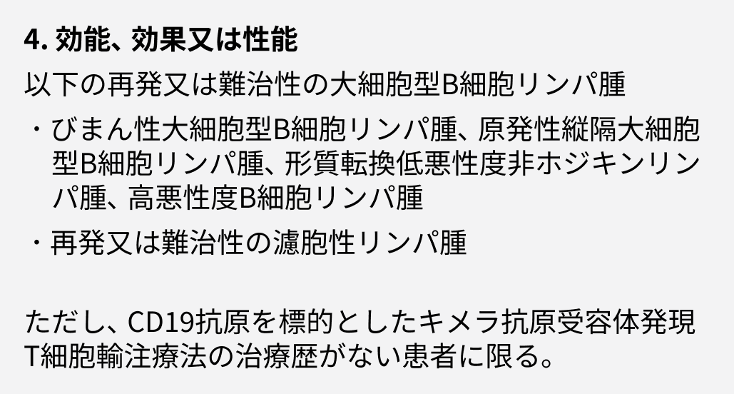 ブレヤンジ対象患者チェックリスト