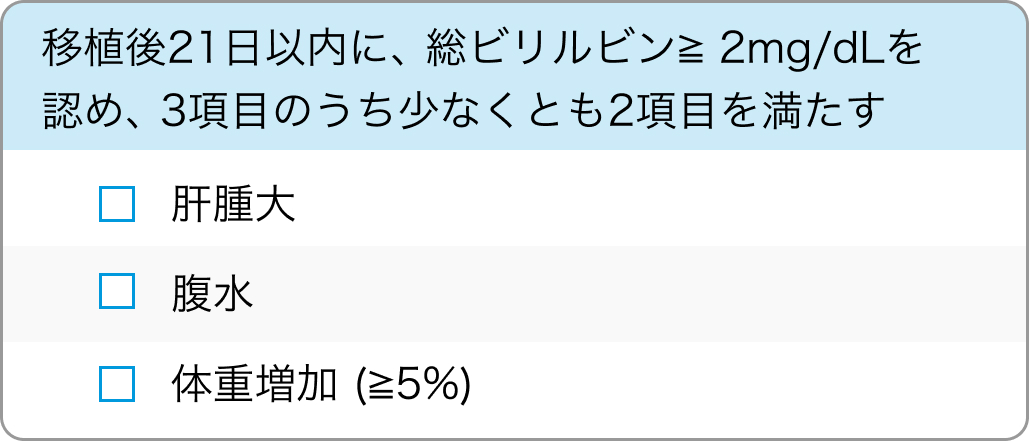 VOD/SOSのボルチモア基準