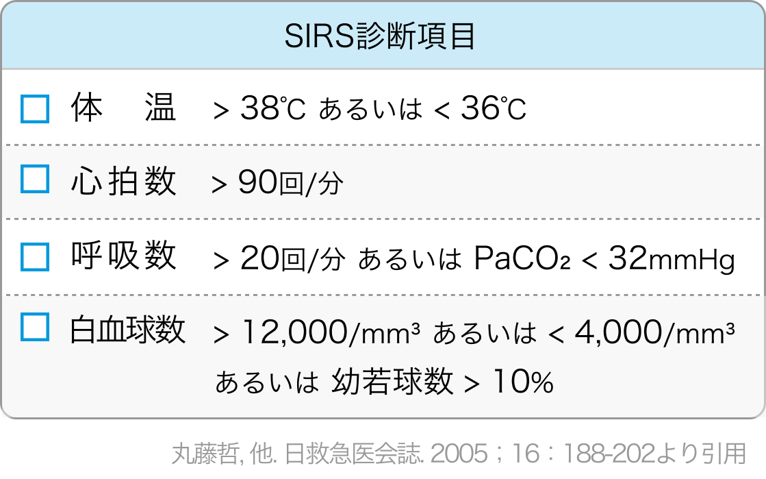 DIC (播種性血管内凝固)