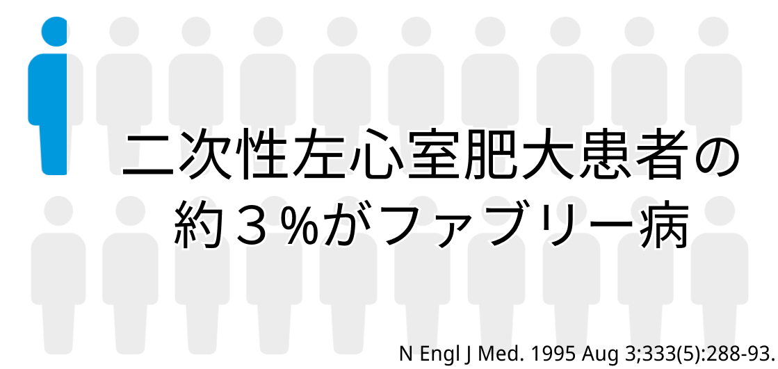 原因不明の心肥大､小児期の燃えるような四肢末端痛で想起すべき疾患 ~ファブリー病まとめ~ ¹⁾