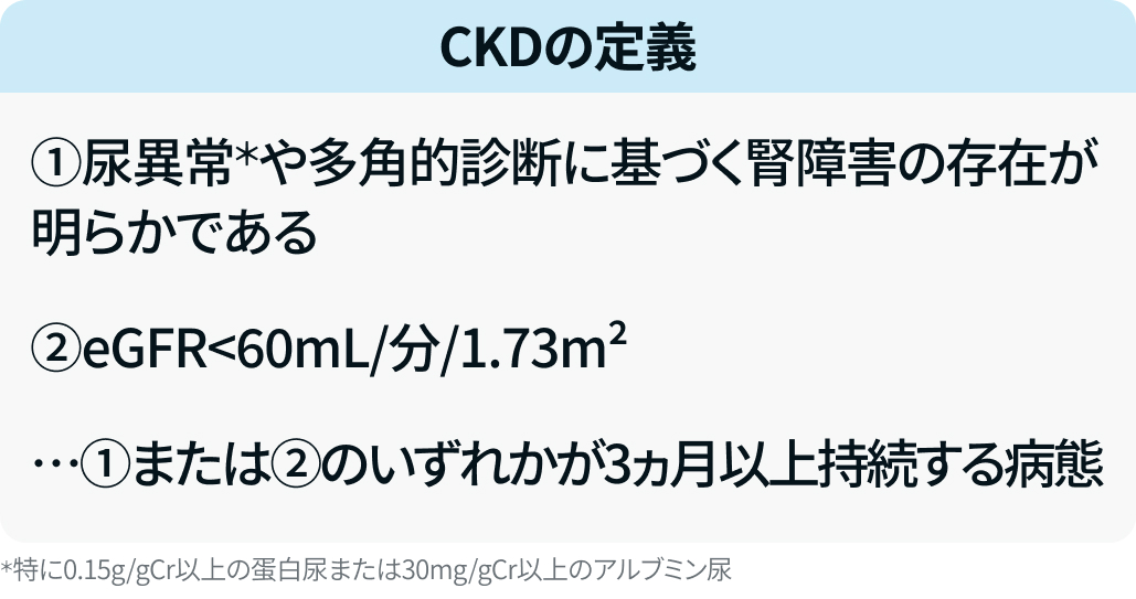 【新連載】腎機能障害の種類と関連抗がん薬一覧