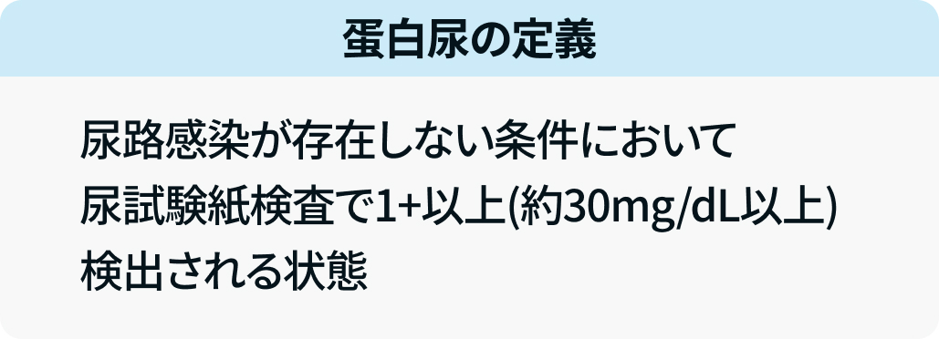 【新連載】腎機能障害の種類と関連抗がん薬一覧