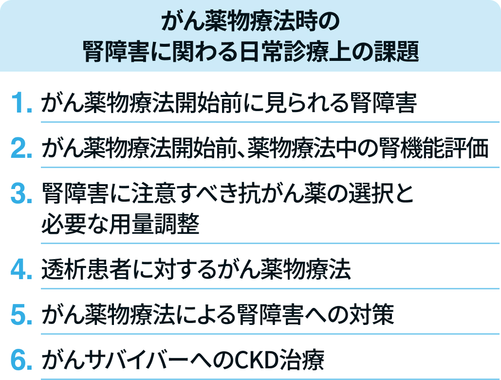 【新連載】腎機能障害の種類と関連抗がん薬一覧