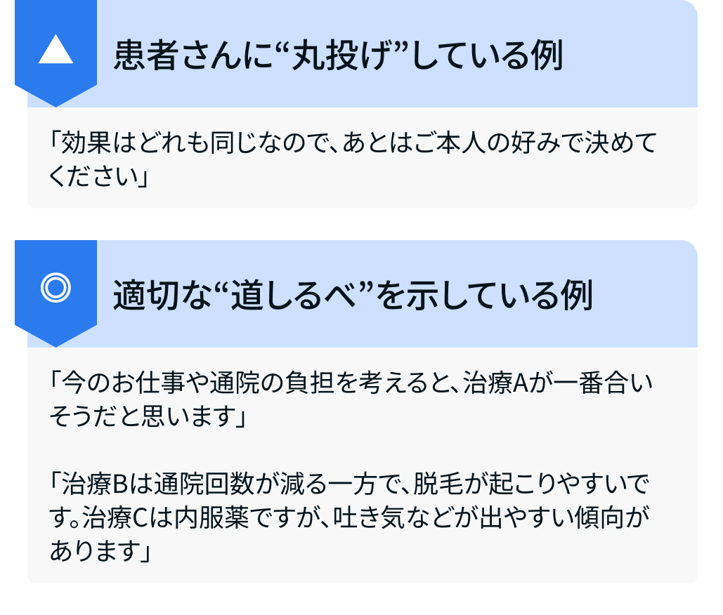 がんの治療選択､ 患者に“丸投げ”していませんか？