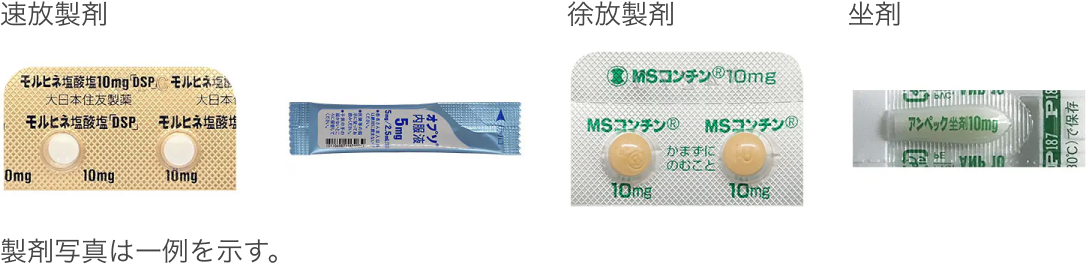 【医療用麻薬】よく分かる！中等度~高度の強さの痛みに使用するオピオイドの特徴