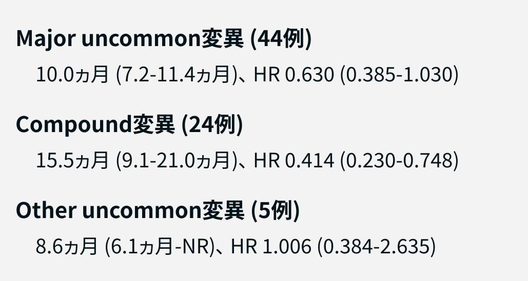 uncommonEGFR陽性NSCLCへのアファチニブ、 mOSは45ヵ月:ACHILLES最終解析