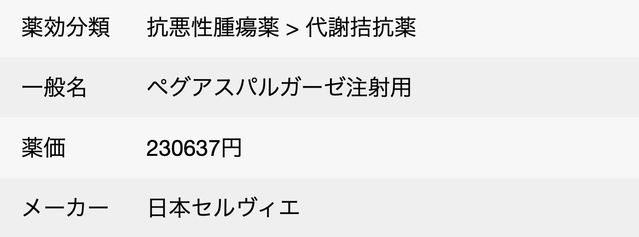 【ENKL編】造血器腫瘍診療ガイドライン2024年版 改訂ポイント