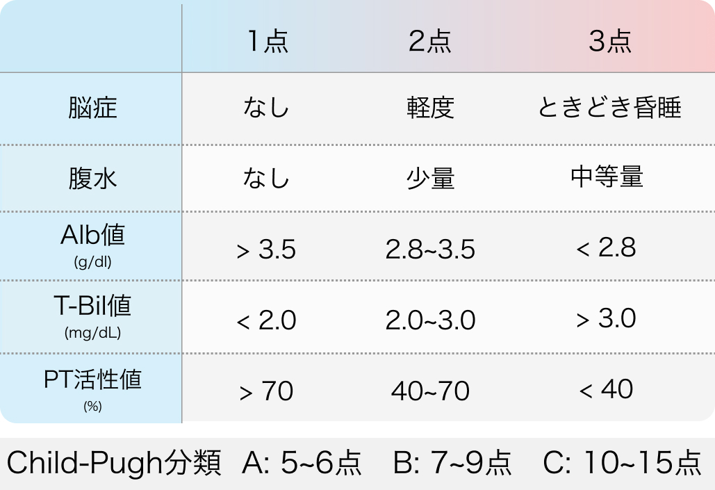 【日本語名決定】MASLD/MASH 関連論文＆お役立ちコンテンツ一挙紹介