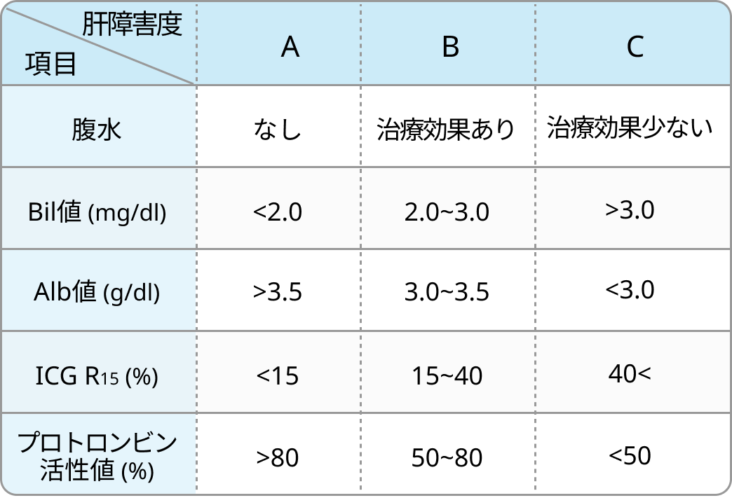 【日本語名決定】MASLD/MASH 関連論文＆お役立ちコンテンツ一挙紹介