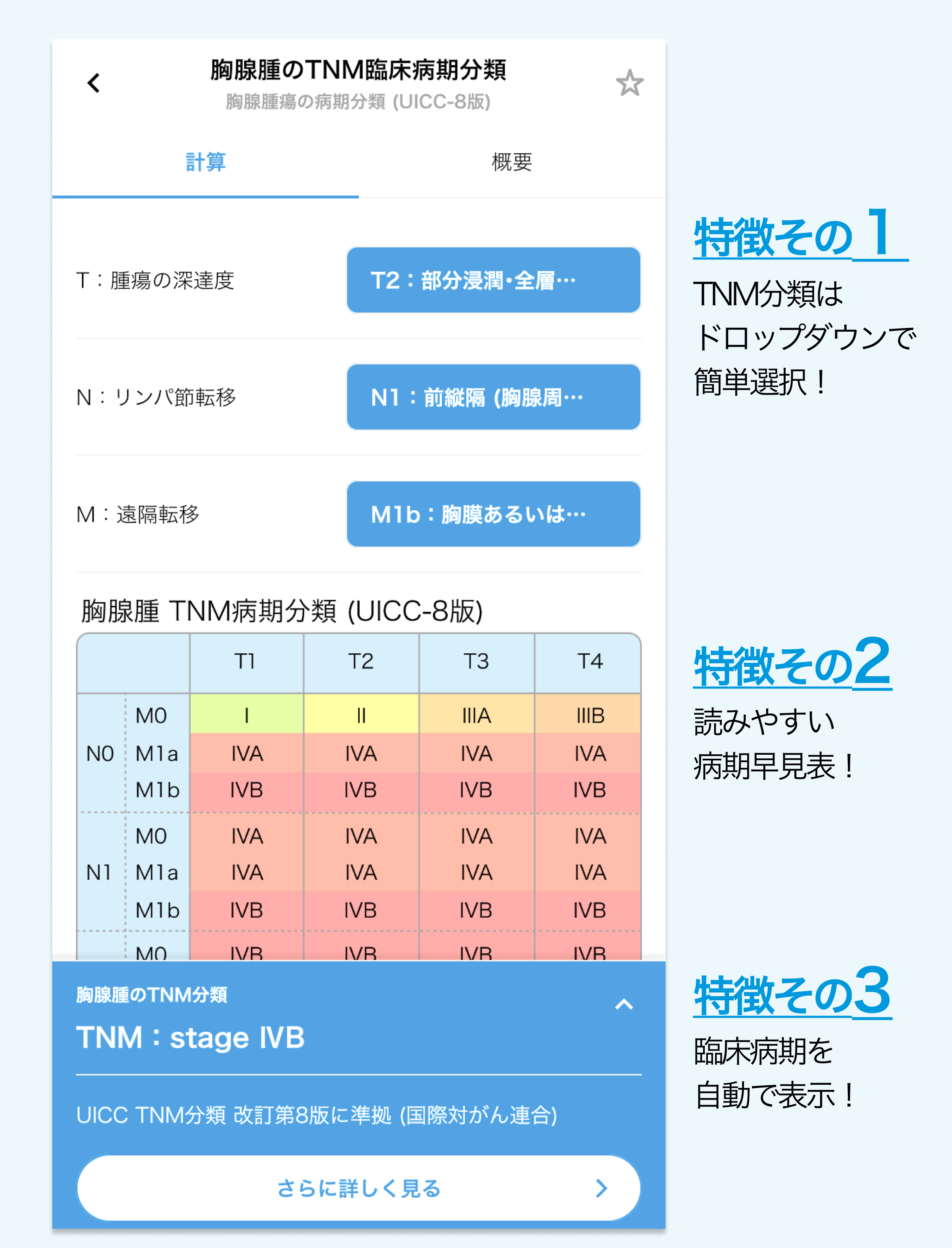 【胸腺腫TNM分類】ツールを追加！UICC第8版より新設