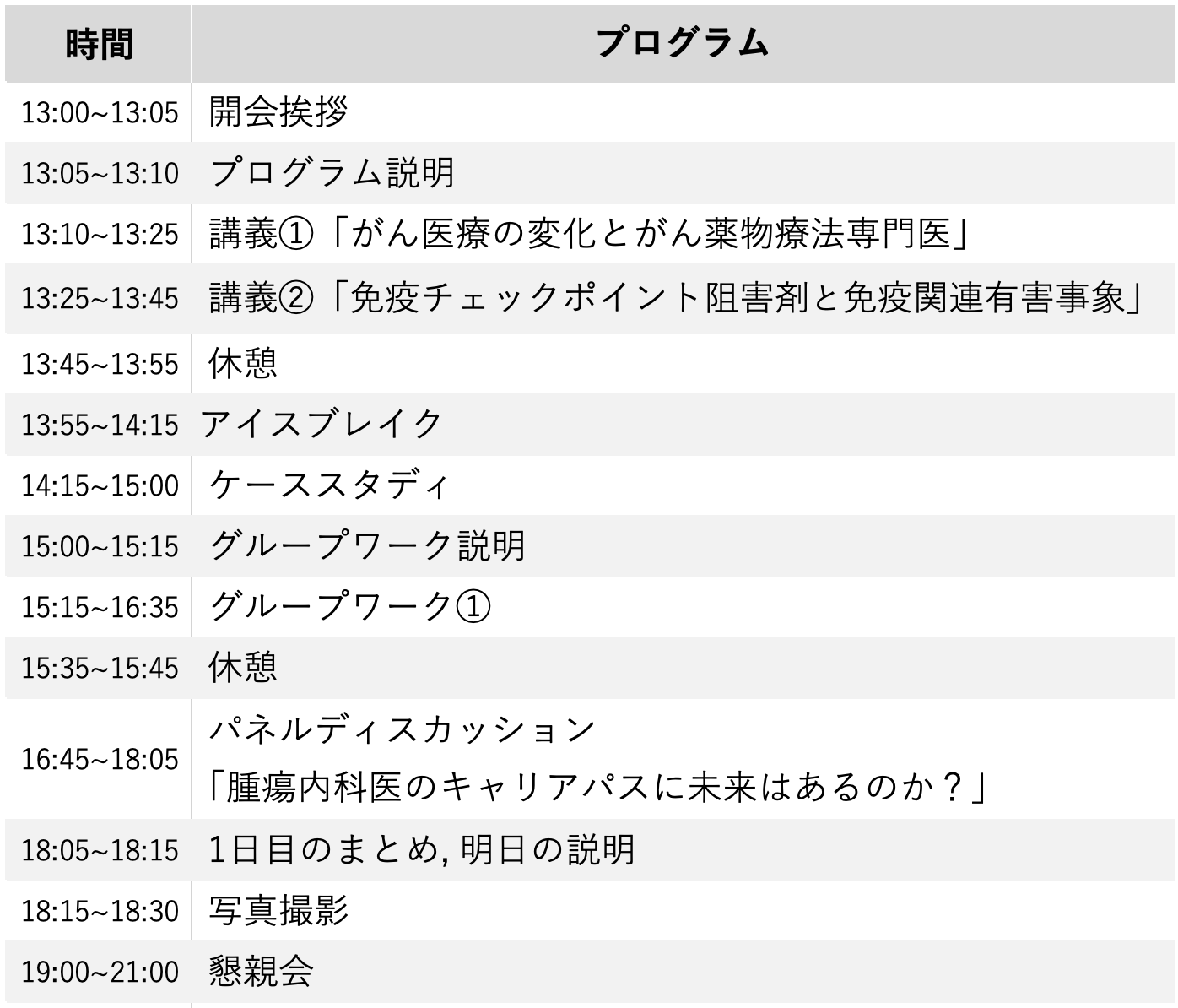 【7月27日･28日】 ｢医学生･研修医のための腫瘍内科セミナー｣ の参加者募集！