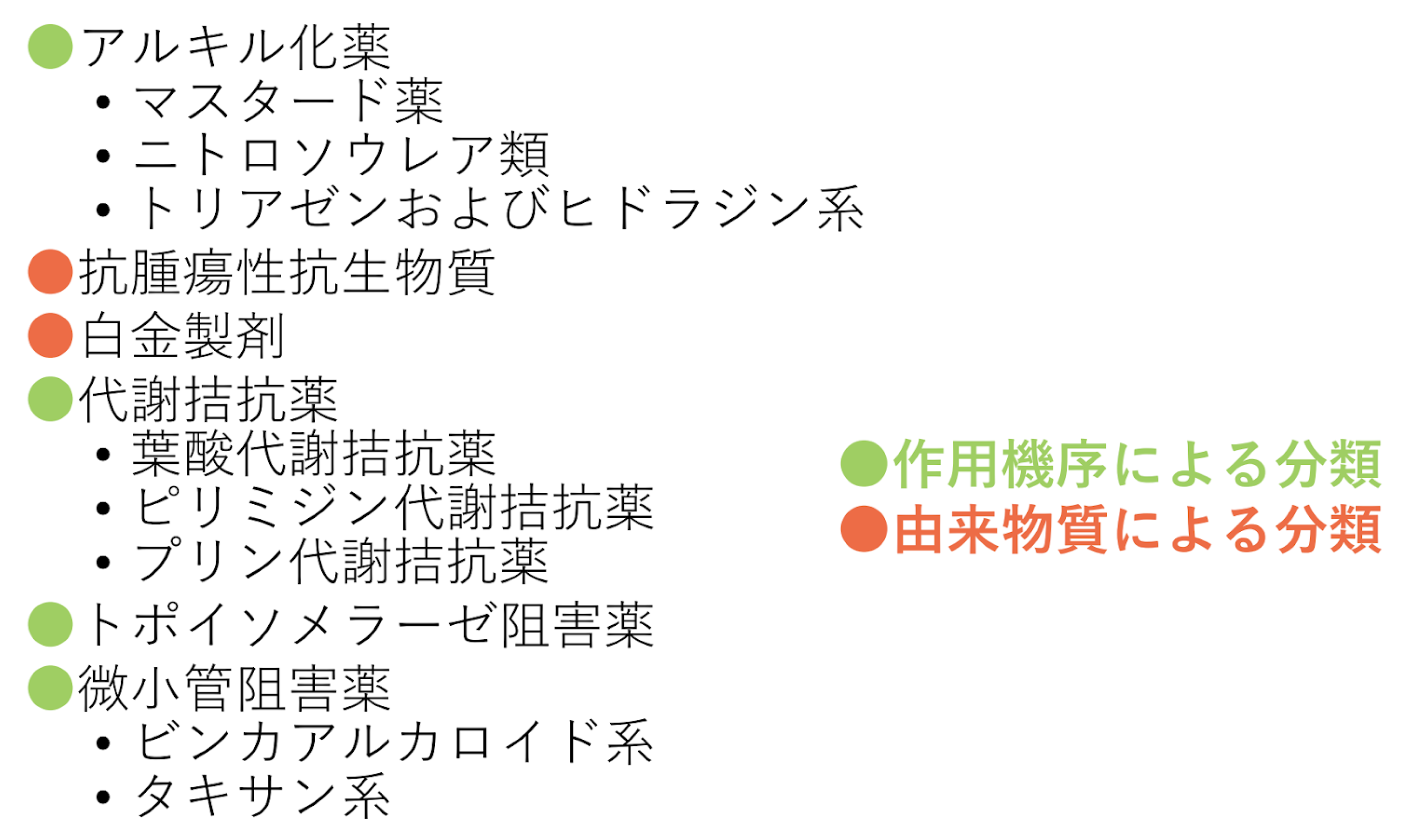 【JSMO教育セミナー】殺細胞性抗がん剤の種類 (藤原豊)
