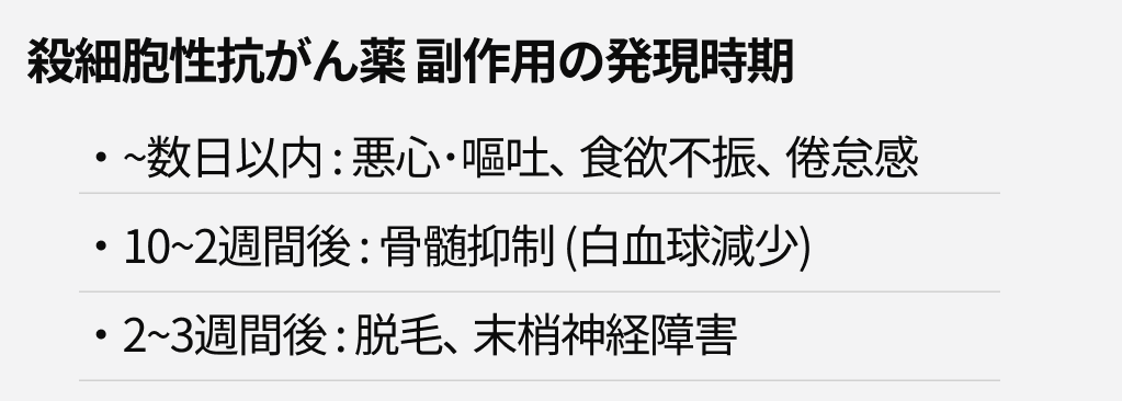【JSMO教育セミナー】殺細胞性抗がん剤の種類 (藤原豊)