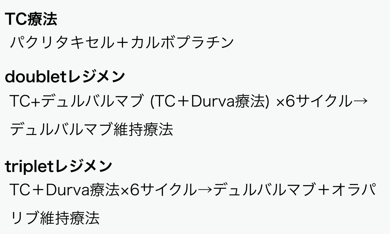 【DUO-Eレジメン＆NRG-GY018レジメン】進行･再発子宮体癌の複合免疫療法