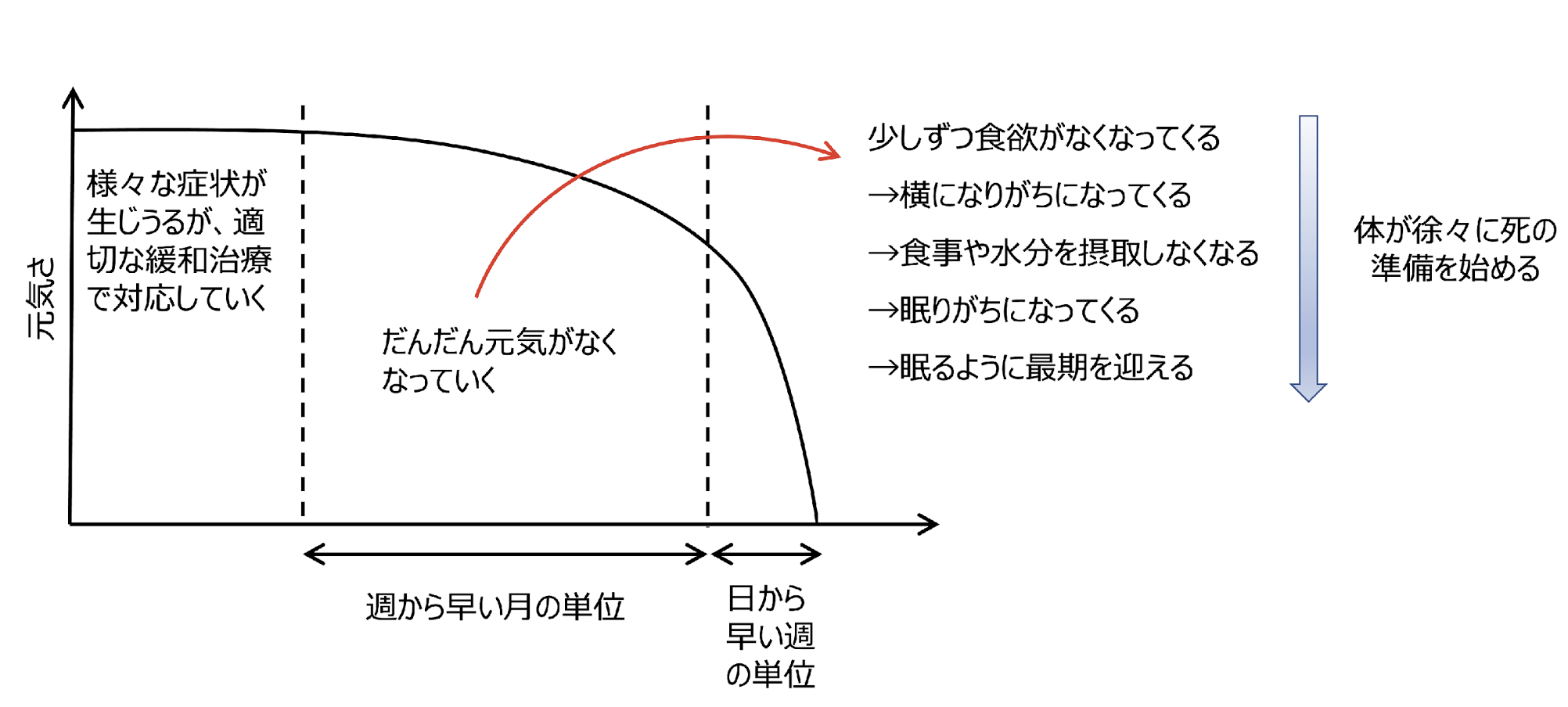 【人気連載】｢がん診療の羅針盤｣シリーズまとめ 