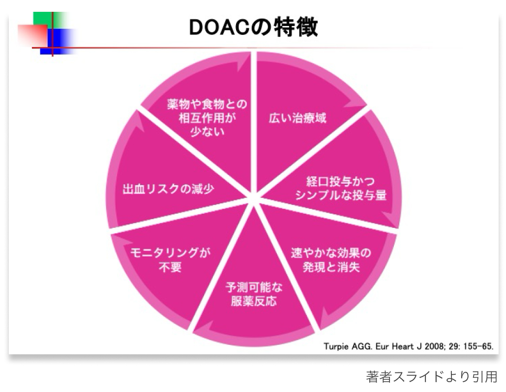 【連載】CA-VTEの治療 : DOACのエビデンス