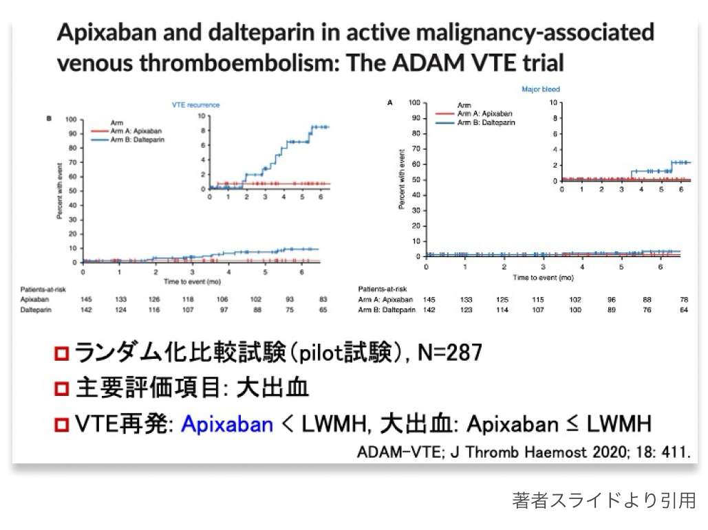 【連載】CA-VTEの治療 : DOACのエビデンス