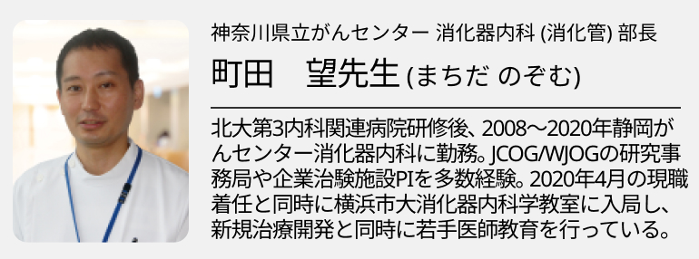 【FRESCO-2】フルキンチニブ､ 日本人大腸がんでも有効