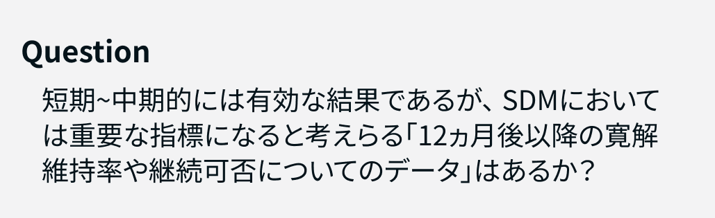 【UC】抗TNFα不応後､ 2次治療はVDZかUSTかJAKiか？