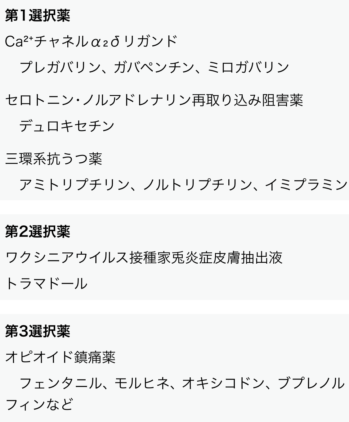 【解説】帯状疱疹のマネジメント (ガイドライン2025より) 