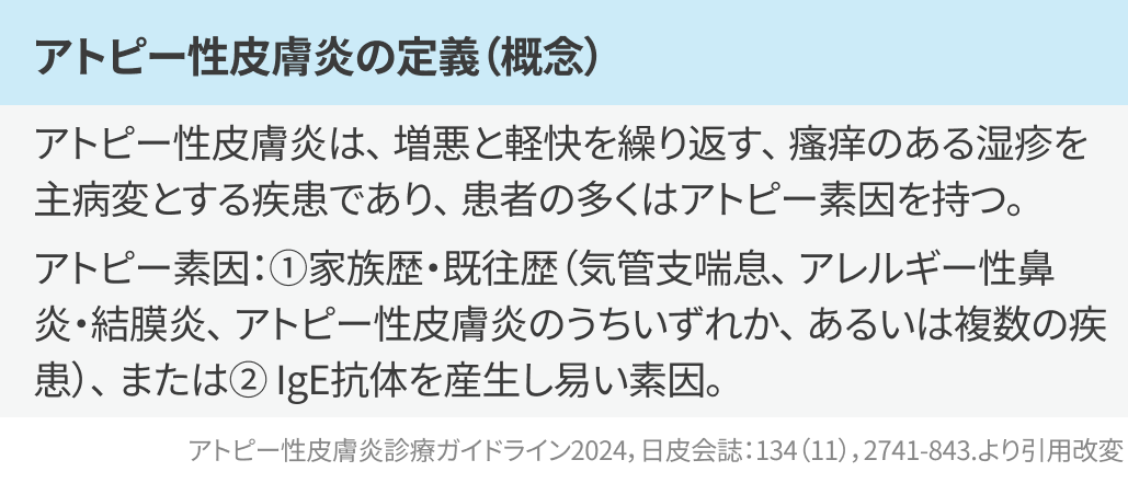 【新連載】アトピー性皮膚炎の診断基準と12の鑑別疾患 (大塚篤司氏)