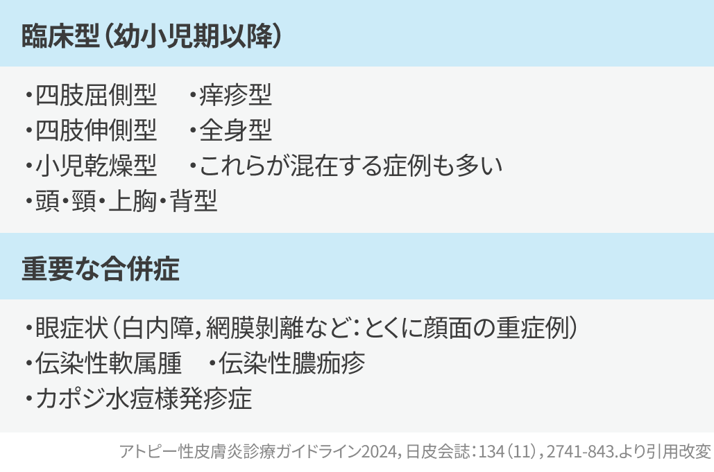 【新連載】アトピー性皮膚炎の診断基準と12の鑑別疾患 (大塚篤司氏)