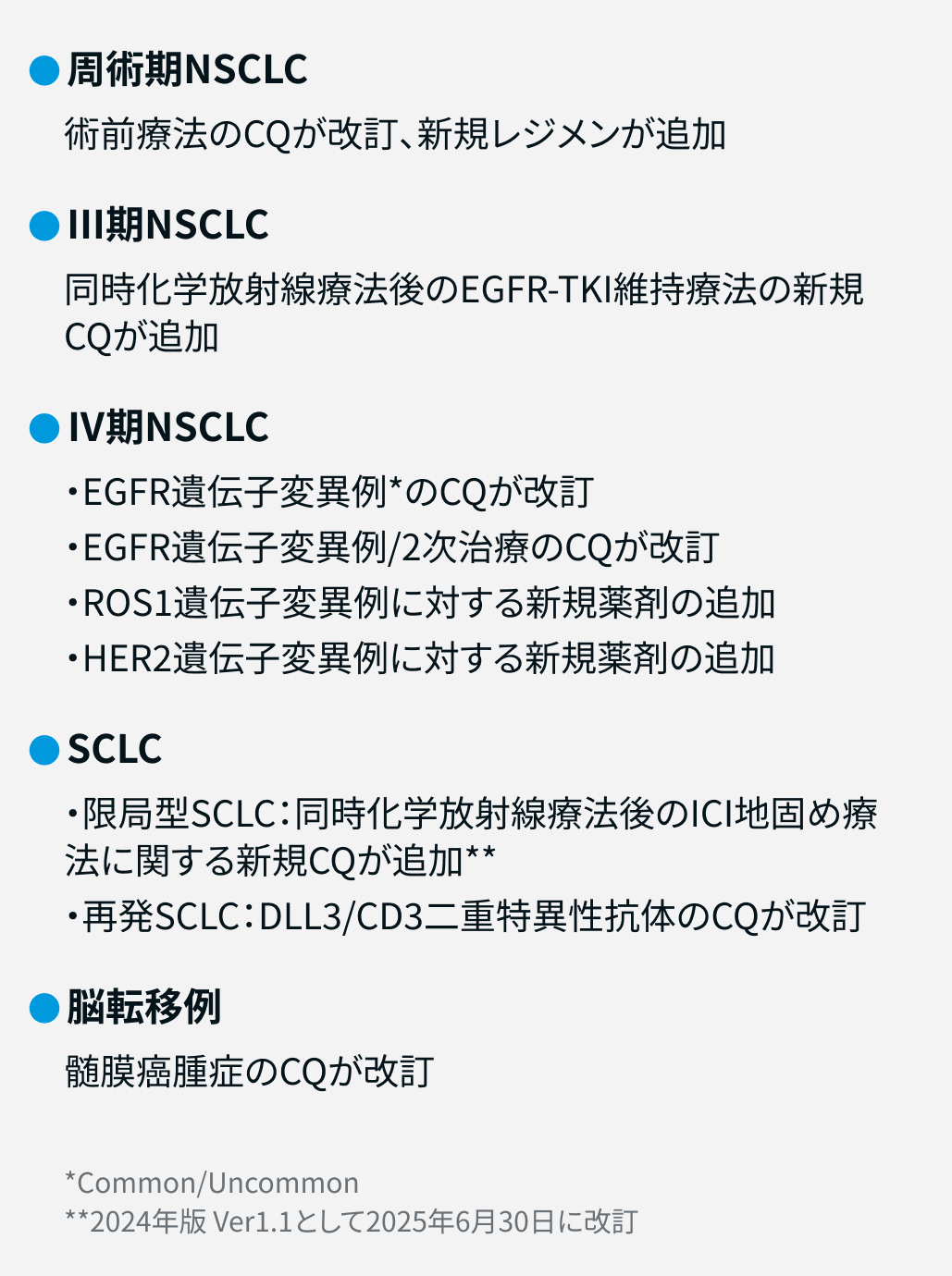 【ハイライト】第66回日本肺癌学会