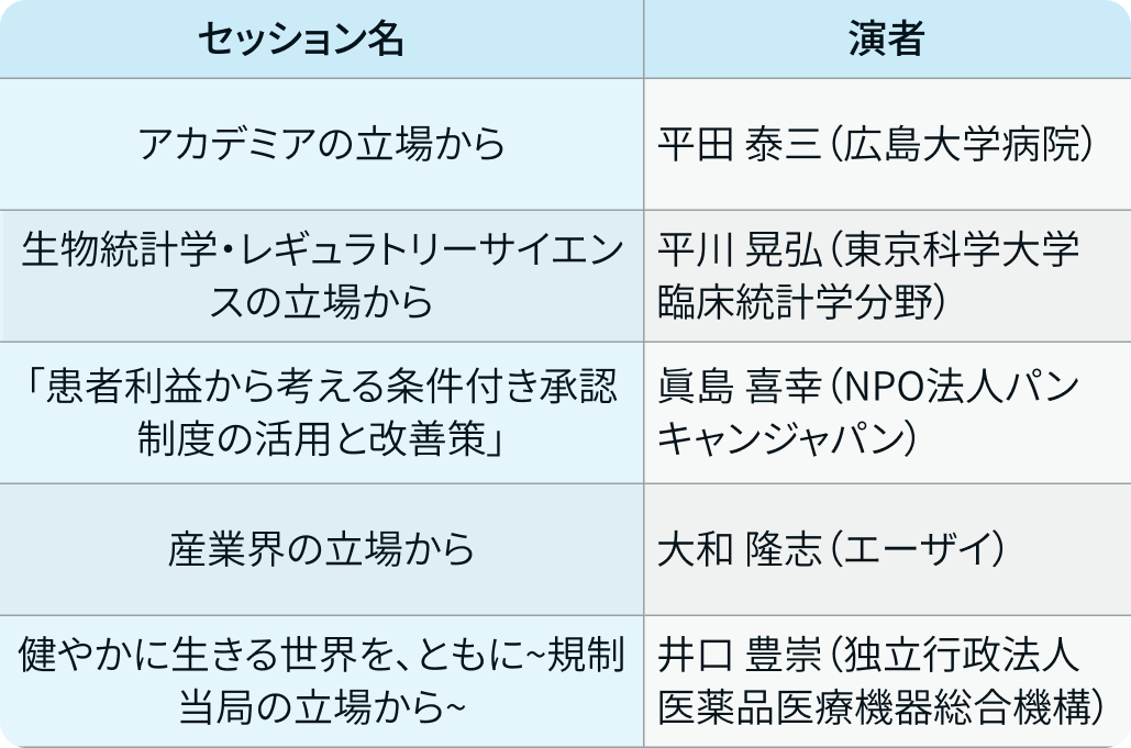 第22回日本臨床腫瘍学会学術集会 会長･高山哲治氏に聞く ｢JSMO 2025の見どころ｣