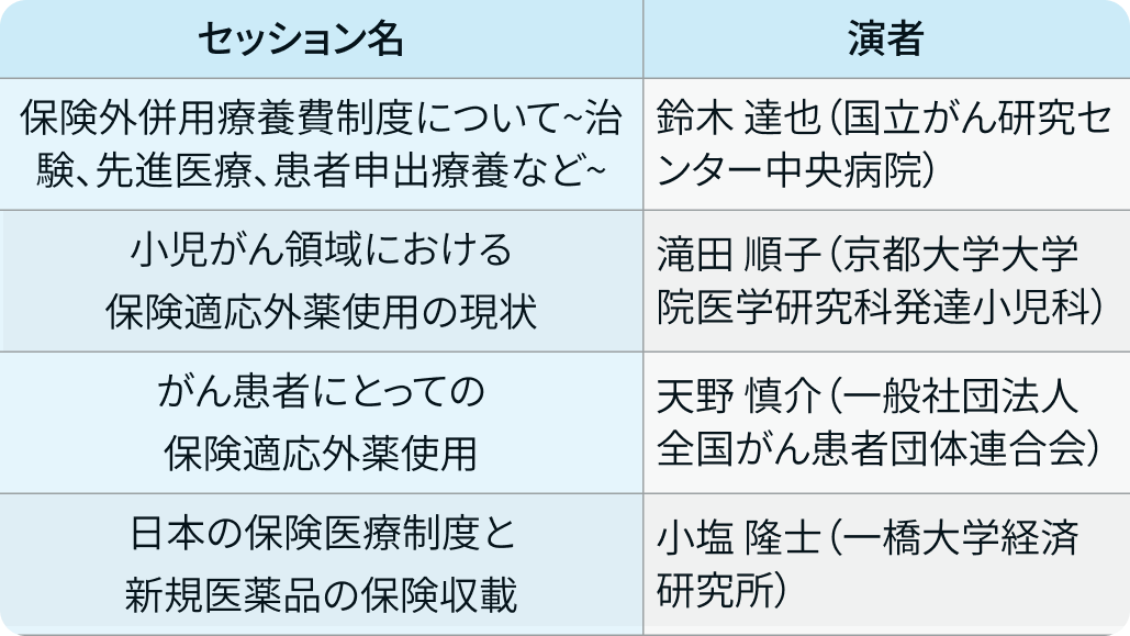 第22回日本臨床腫瘍学会学術集会 会長･高山哲治氏に聞く ｢JSMO 2025の見どころ｣