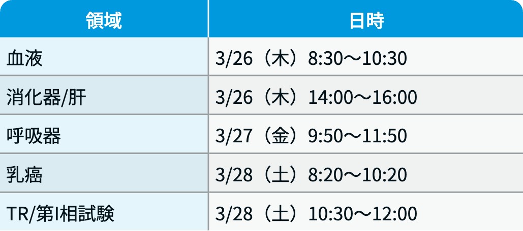 【JSMO2026】第23回日本臨床腫瘍学会の注目プログラムは？