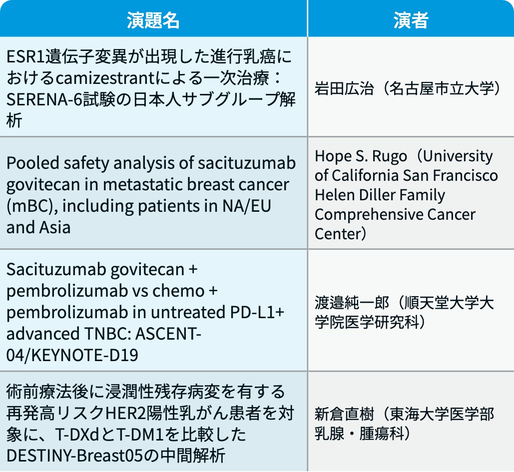 【JSMO2026】第23回日本臨床腫瘍学会の注目プログラムは？
