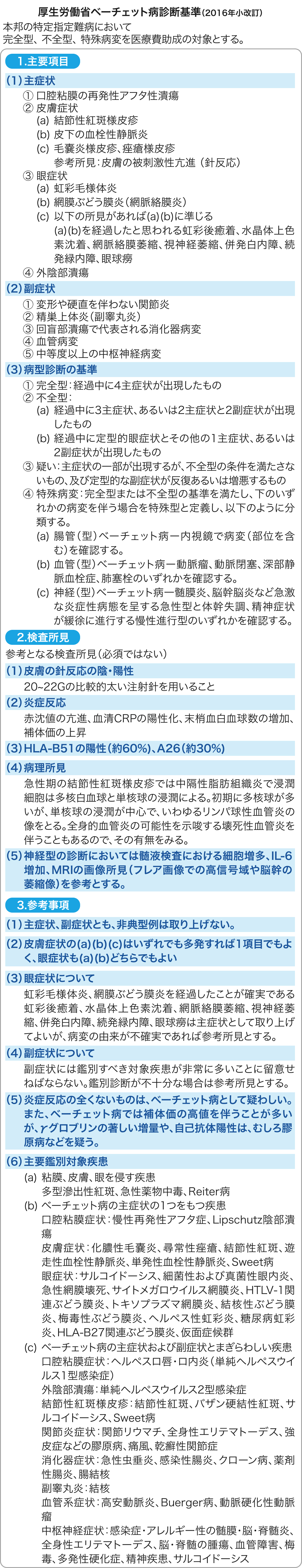 【ベーチェット病の診断基準・重症度分類】ツール追加！指定難病の申請時にご利用ください