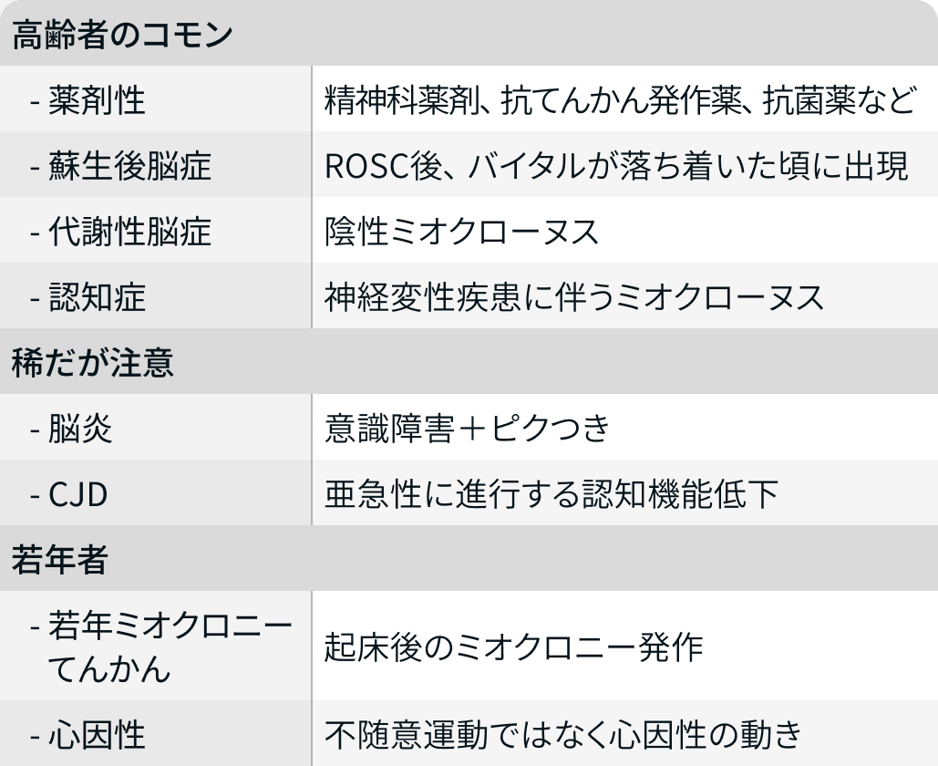 【けいれん】けいれん発作と間違えやすい急性期の異常運動 (音成秀一郎先生)