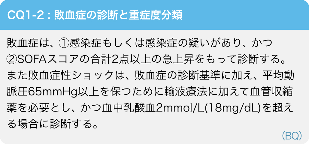 【敗血症GL2024】①敗血症の診断と感染源のコントロール