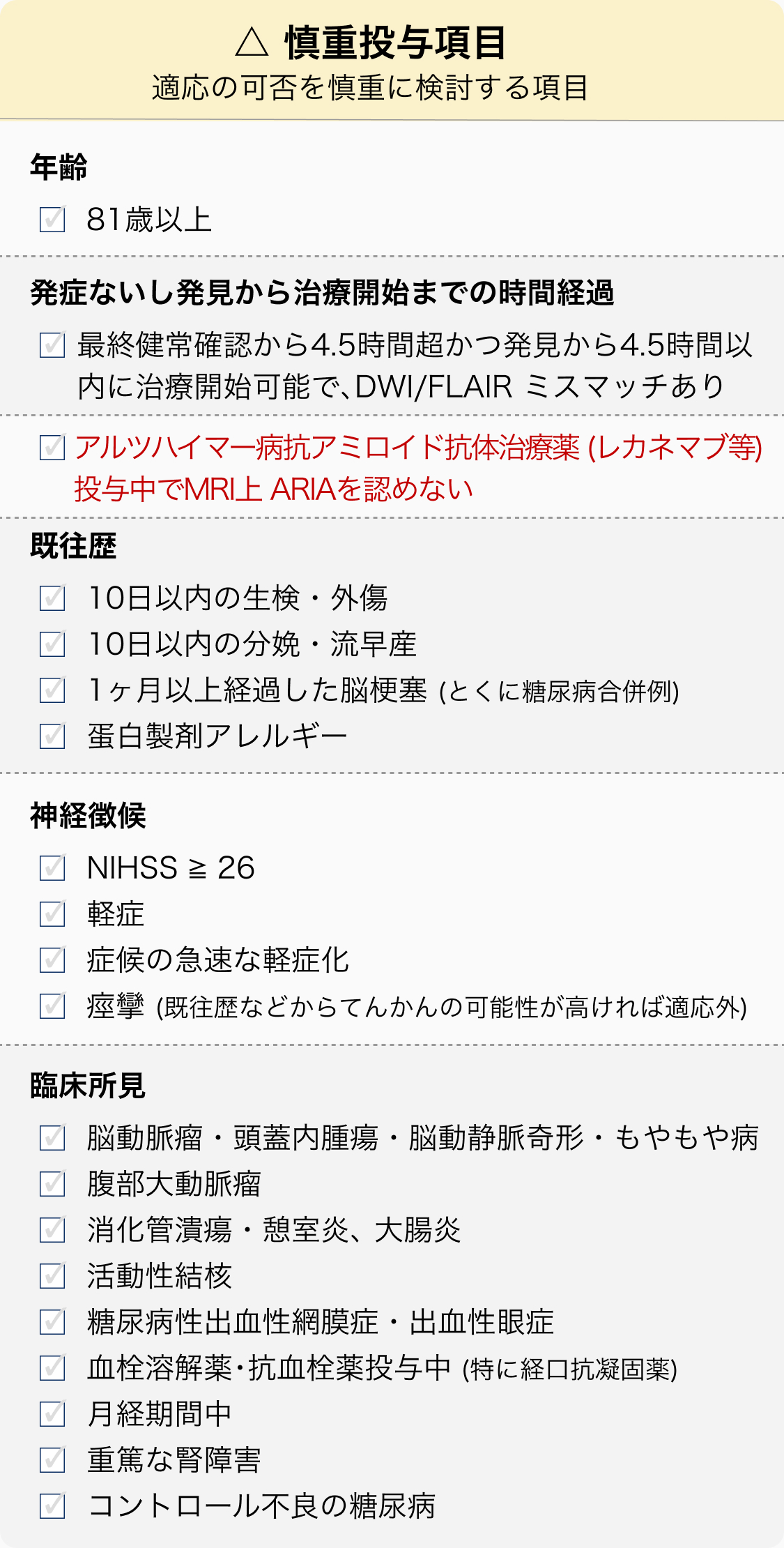 【更新】rt-PA 静脈血栓溶解療法チェックリストが変わりました (2023年9月追補)