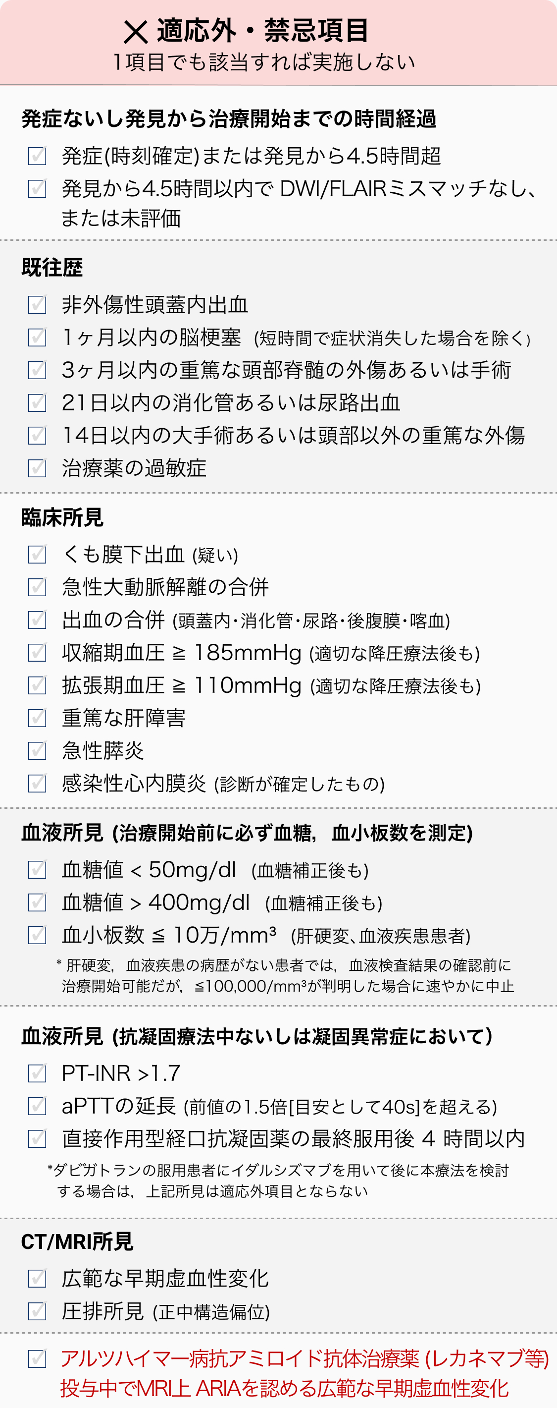 【更新】rt-PA 静脈血栓溶解療法チェックリストが変わりました (2023年9月追補)