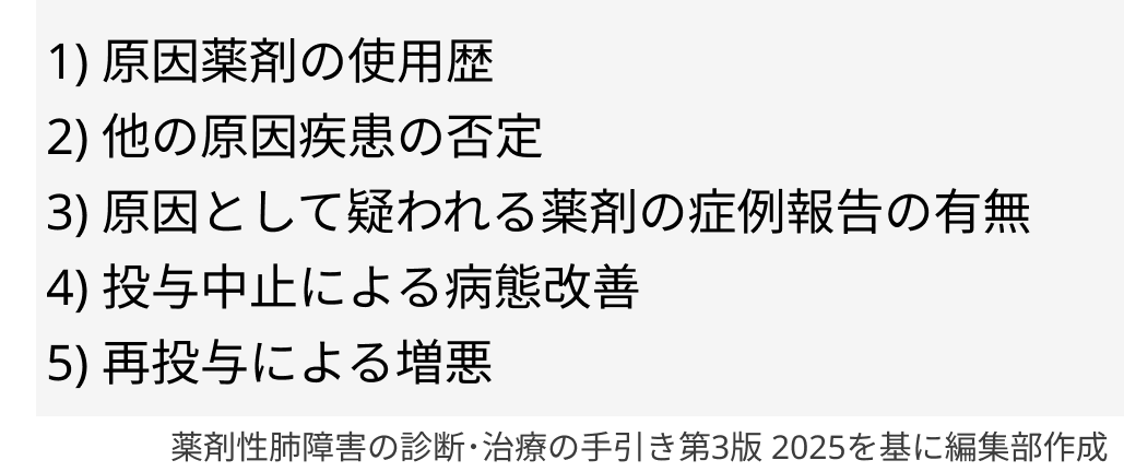 薬剤性肺障害の診断･治療の手引き 第3版､ 改訂の要点は？