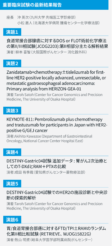 【インタビュー】第98回日本胃癌学会会長・室圭氏に聞く