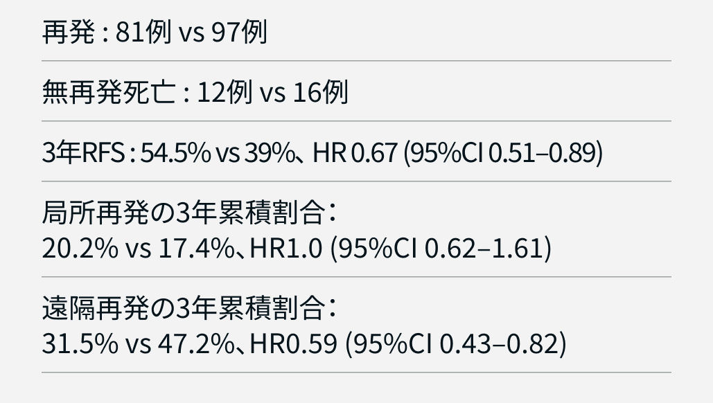 【消化器癌】2025年7月の注目論文3選 (山本駿先生)