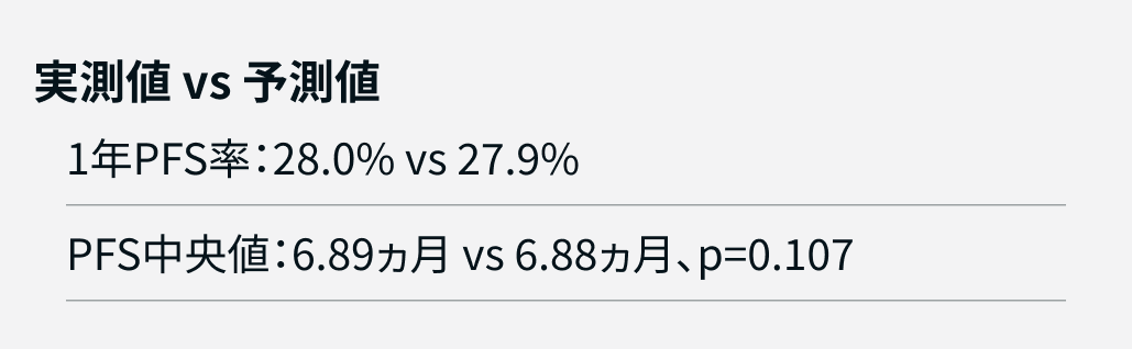 【消化器癌】2025年7月の注目論文3選 (山本駿先生)